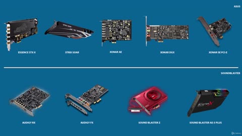 PC Hardware Theory - Sound