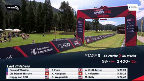 Spar Swiss Epic Stage 3 - 17 AUG 2023