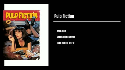 Best Movies To Watch #7 - Pulp Fiction