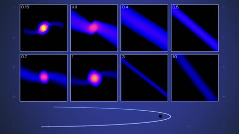 Cosmic Ballet: Supercomputer Simulations Test Star-destroying Black Holes