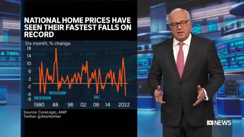 Local sharemarket went up despite RBA's latest interest rate rise