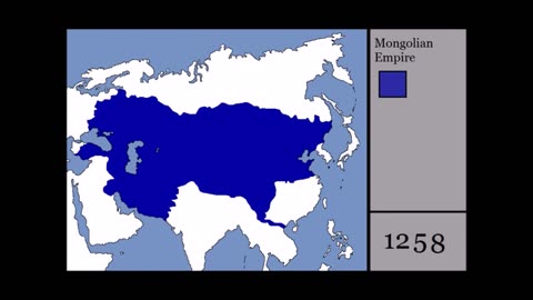 Rise and Fall of the Mongols