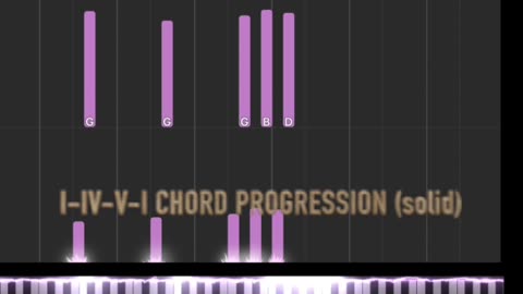 I-IV-V-I chord progression piano tutorial