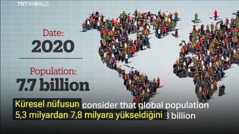 TRT World'ün yapay et videosu türkçe altyazılı