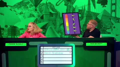 The Big Fat Quiz of the Year 2022
