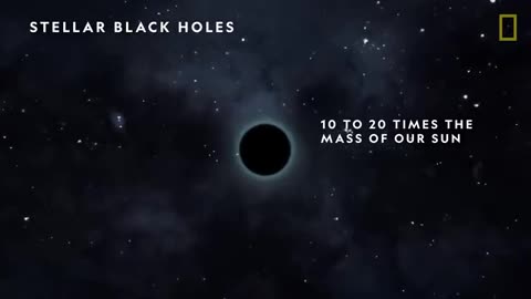 "Journey into the Abyss: Unveiling the Secrets of Black Holes"