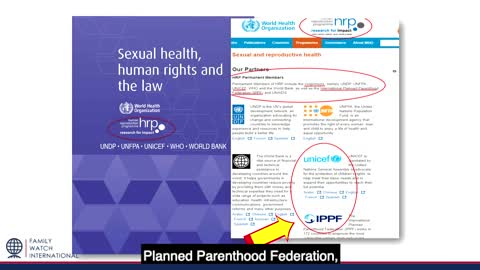 (Portuguese) World Health Organization EXPOSED: Sexual Rights vs. Sexual Health