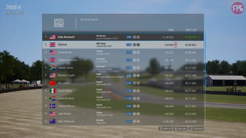 MotoGP 22 | Update 1.0.0.13 - MotoE & Cross-Platform-Play!!