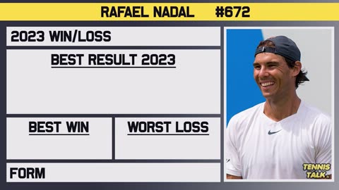 Nadal vs Thiem | Brisbane International 2024 | Tennis Prediction