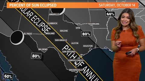 'Ring of Fire' Solar Eclipse: Path of totality for Texas on Saturday