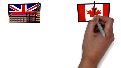 Which better UK or Canada