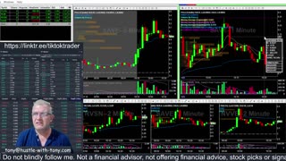 LIVE DAY TRADING | Trading Premarket and the Open | S&P 500, NASDAQ, NYSE |