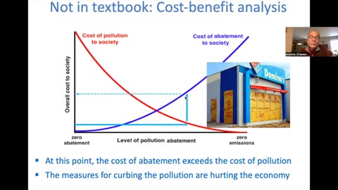 Class Lecture on Environmental Economics