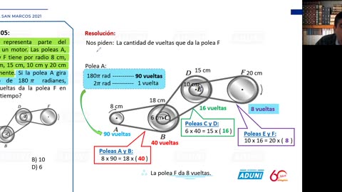 SEMESTRAL ADUNI 2021 | Semana 20 | Química | RM