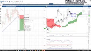 Harmony (ONE) Cryptocurrency Price Prediction, Forecast and Technical Analysis - Sep 20th, 2021