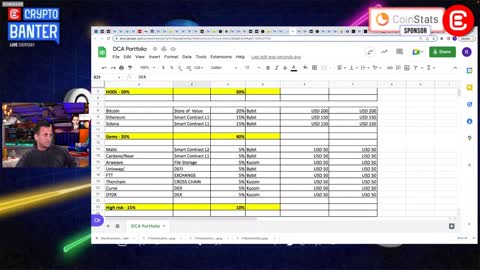 This Changed My Crypto Strategy | Major FED Meeting (DCA Part 1)