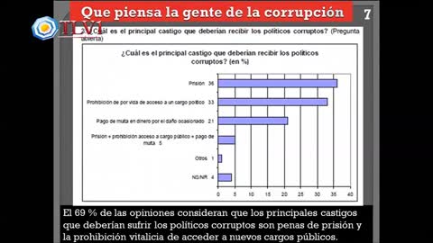 21 - La Otra Campana N° 21 - El individualismo y corrupción I