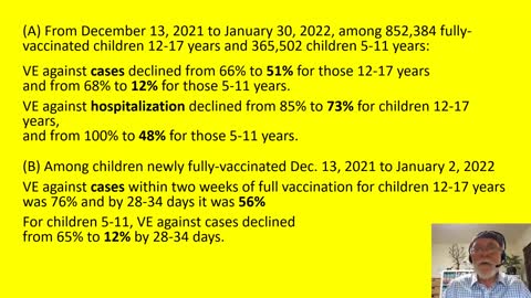 Turnarounds By Leading Pro-Vaxxers, As Well As New Information from Dr McCulloch