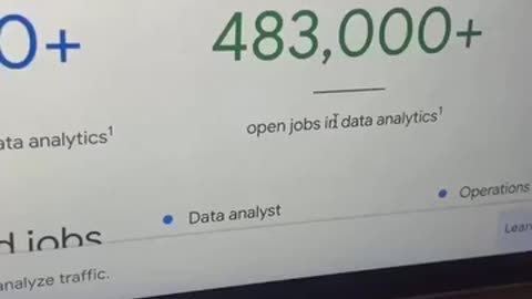Google Loc de munca Remote (Job online de acasa) Entry-Level $ 90.000