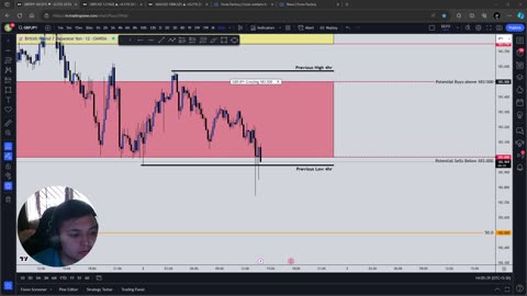 🔴LIVE DAY TRADING FOREX