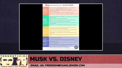 Elon Musk Wages War on Disney