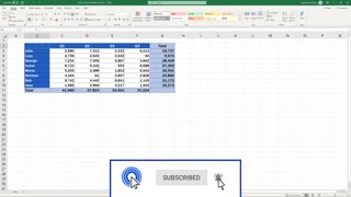 How To Show Formulas in Excel