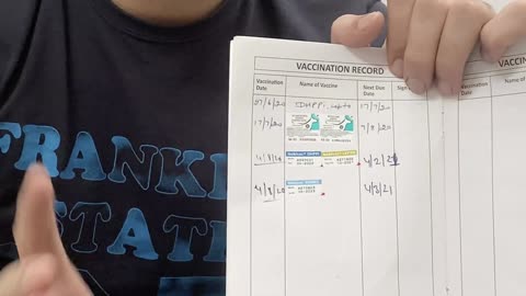 FOR BEGINNERS | DOG VACCINATIONS SCHEDULE FROM STARTING & DOG VACCINATION PRICE IN INDIA IN HINDI |