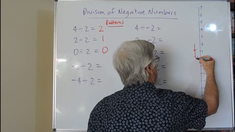 Math Negatives 04 Division also called Directed Numbers Mostly for Years/Grade 7, 8 and 9