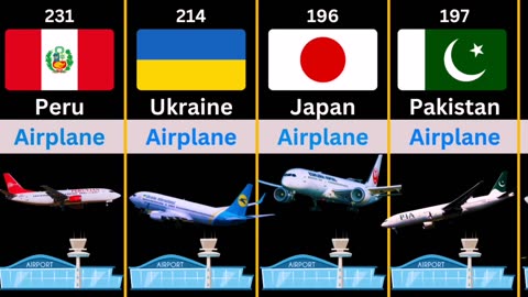 Each Country Has Its Own Airline