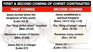 First and Second Coming of Jesus Contrasted