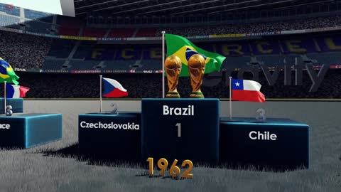 FIFA World Cup Winners | Football