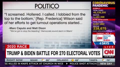 CNN, Democrats Are Absolutely PANICKING About Early Voting Numbers Out of Florida