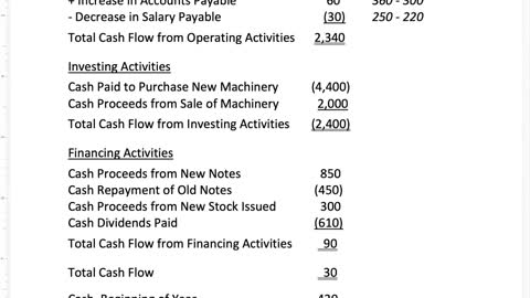 Bus 20N Lecture 23 - Cash Flow Statements 2