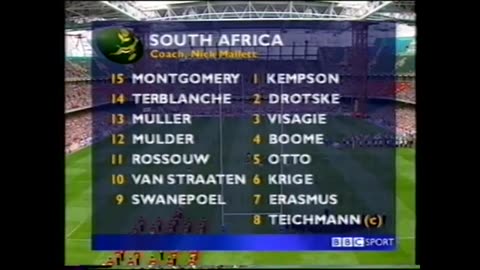 Credible's Classic Matches - Wales v South Africa (1999) THE FIRST MATCH AT THE MILLENNIUM STADIUM