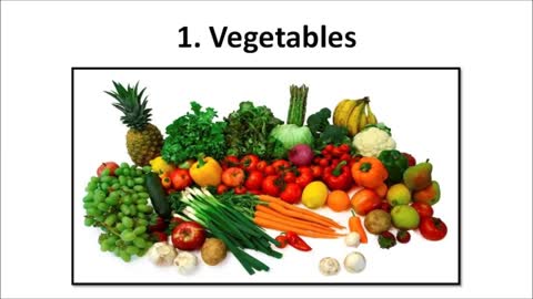 Types of Recommended Food