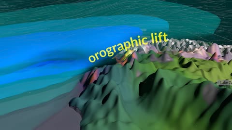 A 3D View of an Atmospheric River from an Earth System Model
