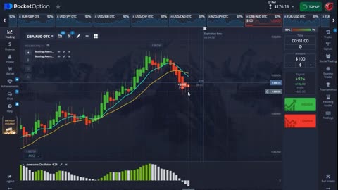 Millionaire Forex Day Trader Reveals His Secret Millionaire Trading Strategy Turns $100 To $1200