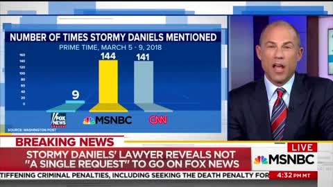 Stormy Daniels Lawyer Complains: Fox News Won't Have Me On, They're Afraid