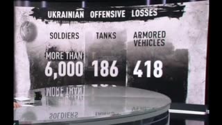 Ukraine's failed counter-offensive.