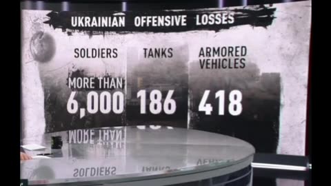 Ukraine's failed counter-offensive.