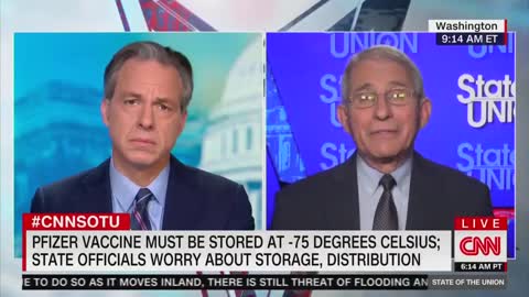 NEW NORMAL: Fauci says wear masks even AFTER you get vaxxed!