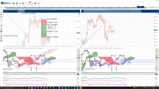 Binance Coin (BNB) Cryptocurrency Price Prediction, Forecast, and Technical Analysis - Sep 14, 2021