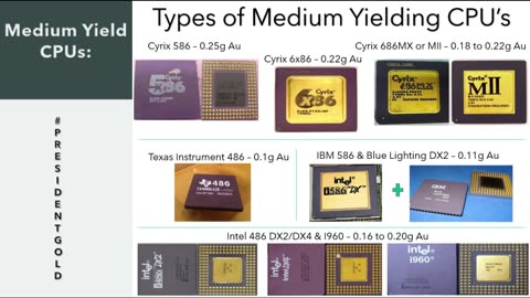 Gold, Gold, Gold - CPUs Refining (PresidentGold)