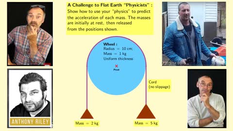 A New ( Easier! ) Challenge for Gravity-Denying Flat Earth "Physicists"