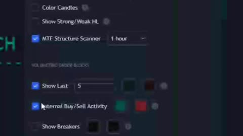 trading strategy