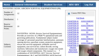 Summary of NAVEDTRA 14218A - Aircrew Survival Equipmentman (PR)