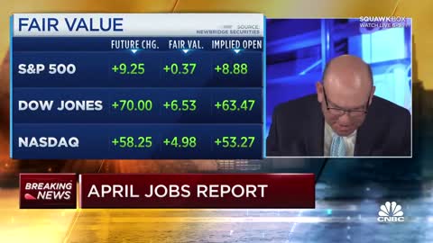 Jobs Numbers Were So Bad CNBC Had To Check It Again!