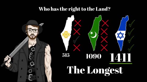 History Of Israel and Palestine in under 4 Minutes