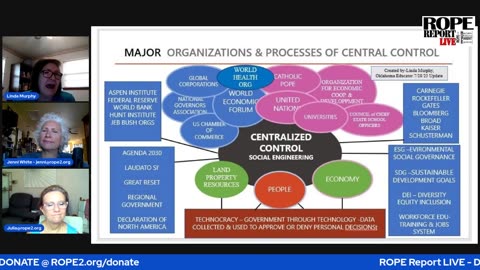 ROPE Report #40 - Linda Murphy; A Long-Time OK Educator Talks About Centralized Control