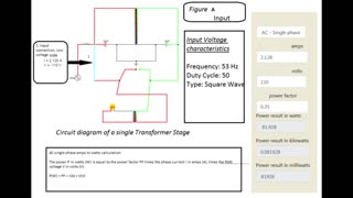 Resonant Current Magnifier